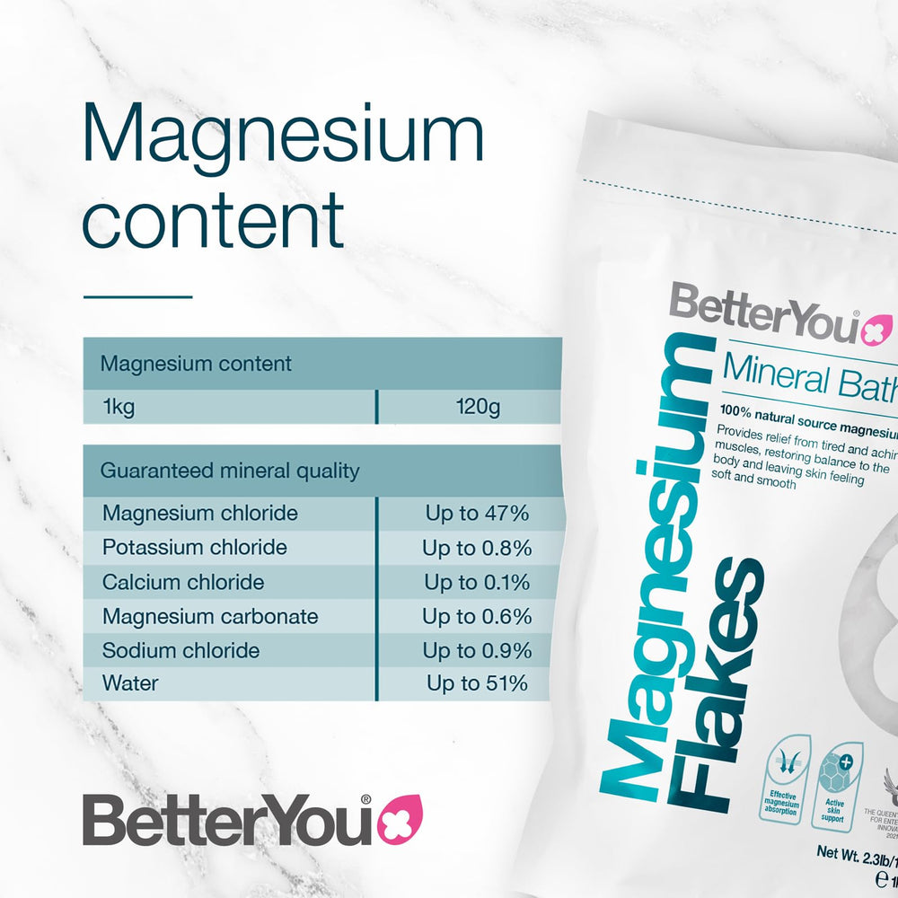 Magnesium Mineral Bath Flakes - Mineral Bath Salts With Magnesium Chloride - Foot Bath or Body Bath Soak - Safe On Sensitive Skin - 2.3 lb