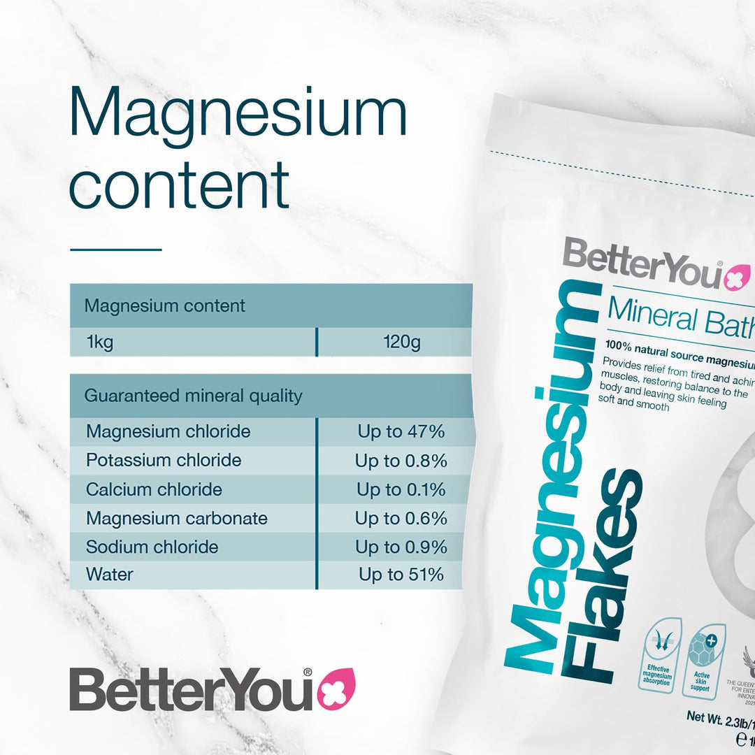 Magnesium Mineral Bath Flakes - Mineral Bath Salts With Magnesium Chloride - Foot Bath or Body Bath Soak - Safe On Sensitive Skin - 2.3 lb