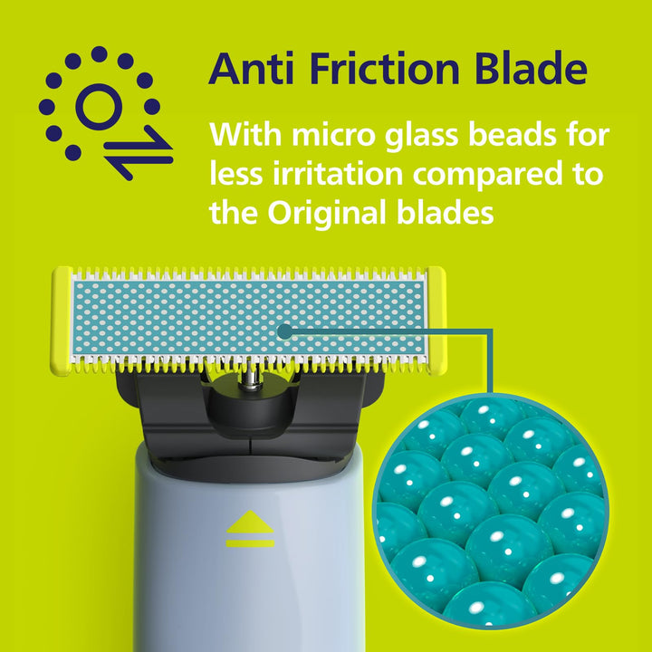 Genuine OneBlade Anti-Friction Replacement Blade, 1 Count, QP215/80