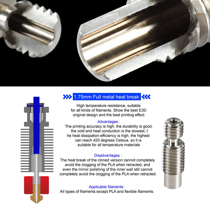 Yunbotong Upgraded All Metal V6 J-Head 12V Bowden Extruder Hotend with Brass Nozzle + 3 Cooling Fans(3010),Replacement Parts Hot End Kit for All 1.75mm E3D V6 Makerbot 3D Printer (12V Volcano)