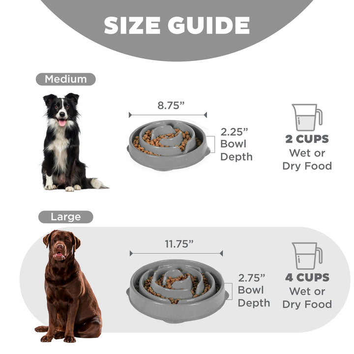 Fun Feeder Slo Bowl, Large Slow Feeder Dog Bowl, 4 Cups, Gray