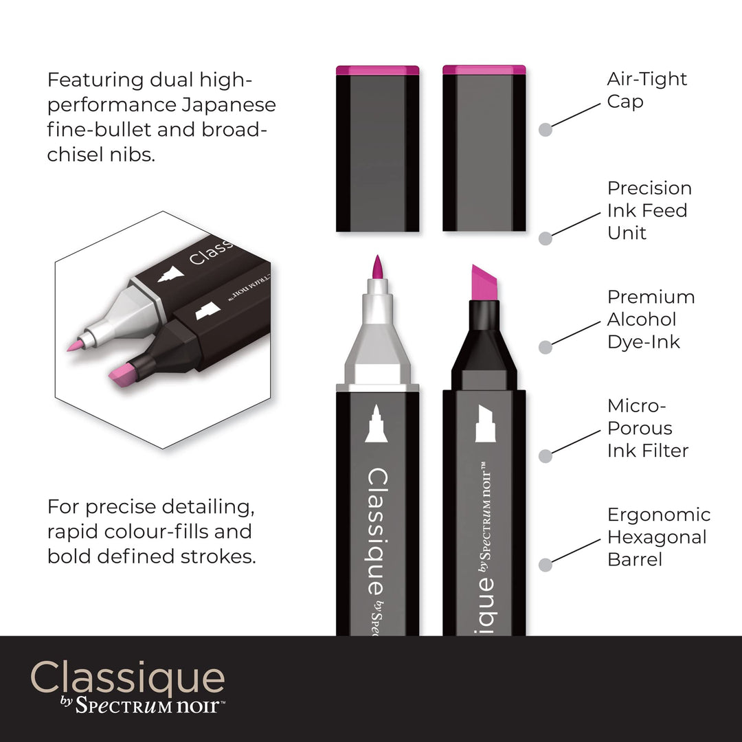 Spectrum Noir Classique Blend Alcohol Marker Dual Nib Pens Set-Shade & Tone-Pack of 6
