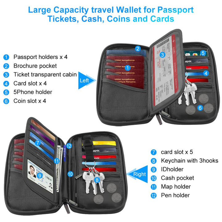 RFID Travel Passport Holder for Family - Large Travel Passport Wallet Holder for Family Men Women, Lightweight Portable Travel Document Organizer Passport Card Cover with Zipper Pocket, Grey