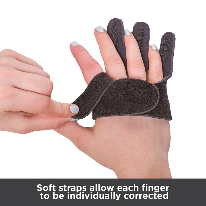 Ulnar Deviation & Drift Hand Splint | MCP Knuckle Joint Support Brace for Rheumatoid Arthritis & Tendonitis Pain Relief, Finger Straightener & Stretcher Glove - L (MED/LGE) Right