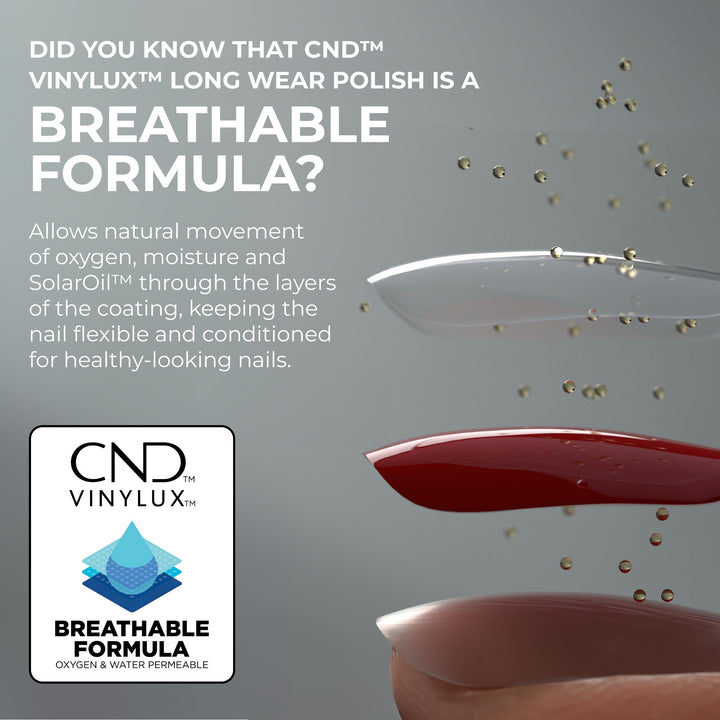 122 CND - VINYLUX LOBSTER ROLL Weekly Polish Nail Hot Red Pink Color Coat 0.5oz