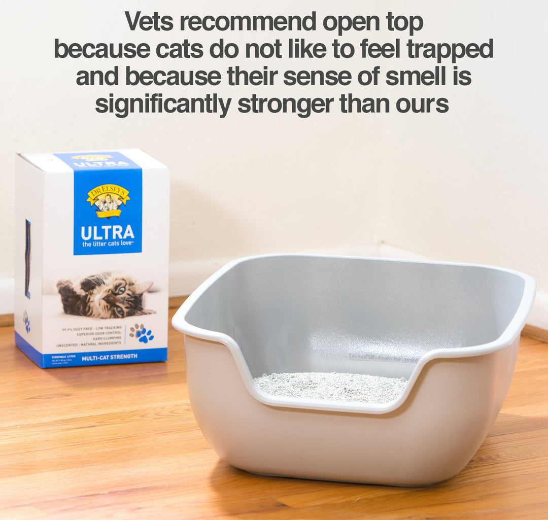 BetterBox Non-Stick Large Litter Box, Pet Safe Coating for Easier Cleaning, Open Top Promotes Healthy Usage, Made of Stronger ABS Plastic