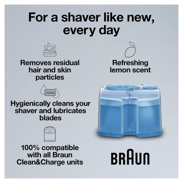 Clean & Renew Refill Cartridges CCR, Replacement Shaver Cleaner Solution for Clean&Charge Cleaning System, Pack of 3