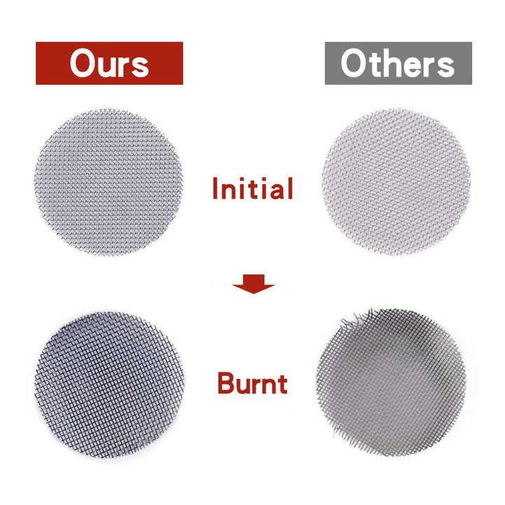 200 Pieces Pipe Screens, Stainless Steel Pipe Screen, 3/4 (0.75 Inch) Pipe Screen with Metal Storage Box