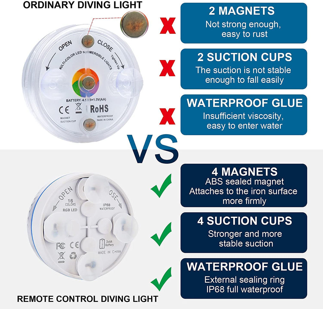 Submersible Led Lights with Remote Control - Waterproof Pool Light Underwater Battery Operated Magnetic Timer Light with Suction Cup for Pumpkin Halloween Pond Ground Swimming Pool Bathtub