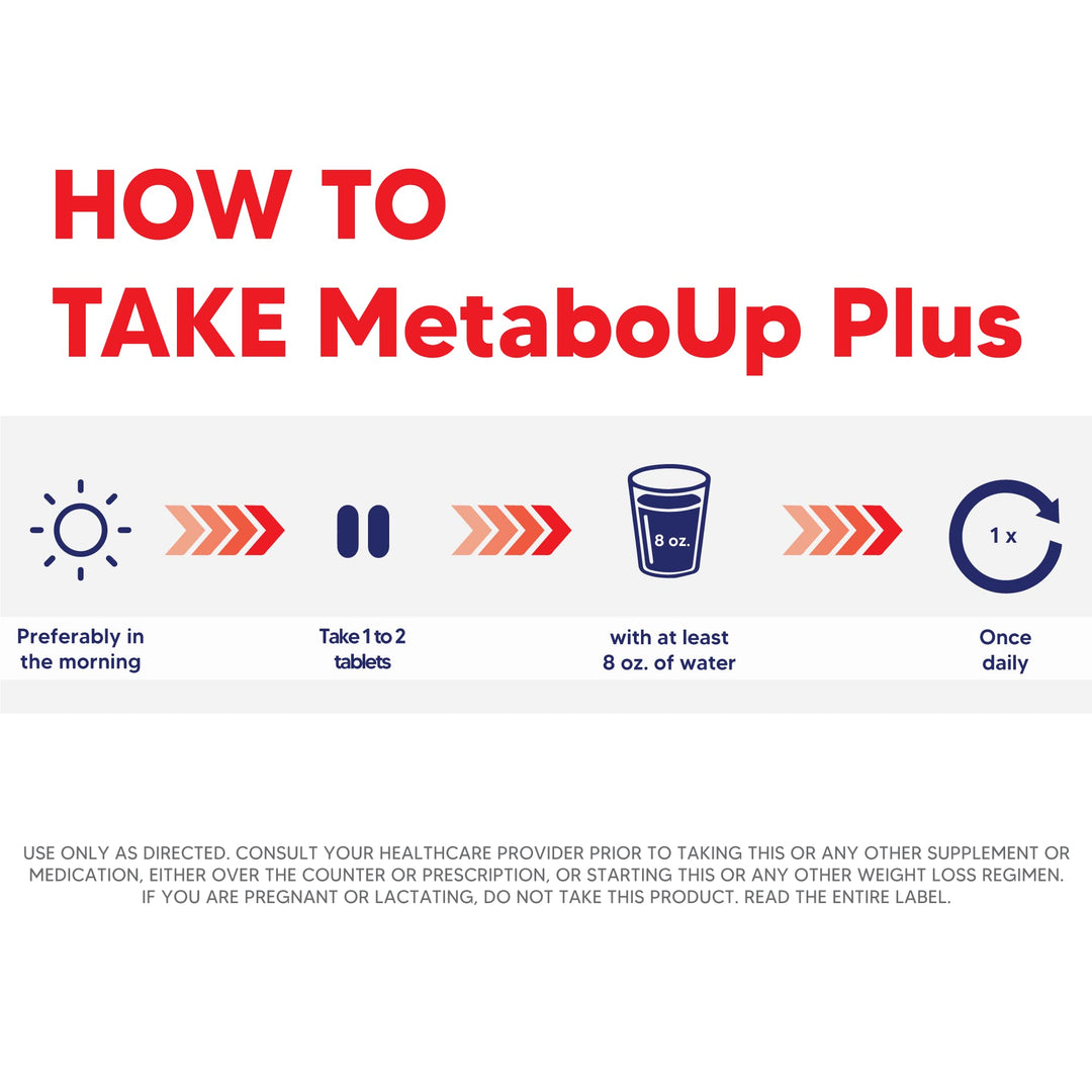MetaboUP Plus - 2 60 Ct Bottles - Thermogenic Weight Loss - Energy Booster Pills