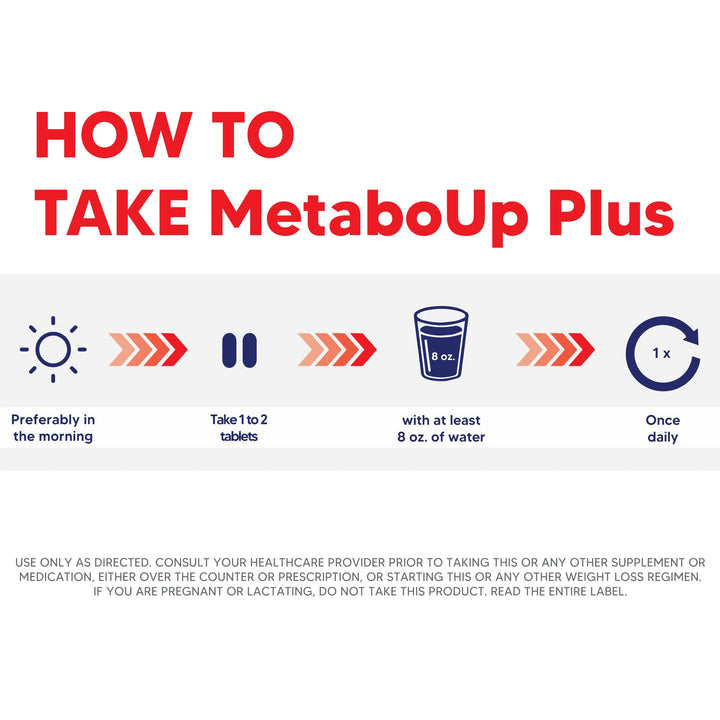 MetaboUP Plus - 2 60 Ct Bottles - Thermogenic Weight Loss - Energy Booster Pills