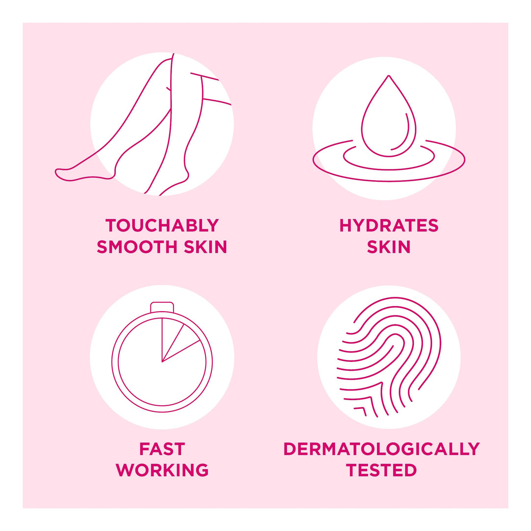 Hair Removal Cream Sensitive Skin with Aloe Vera & Vitamin E (100ml)