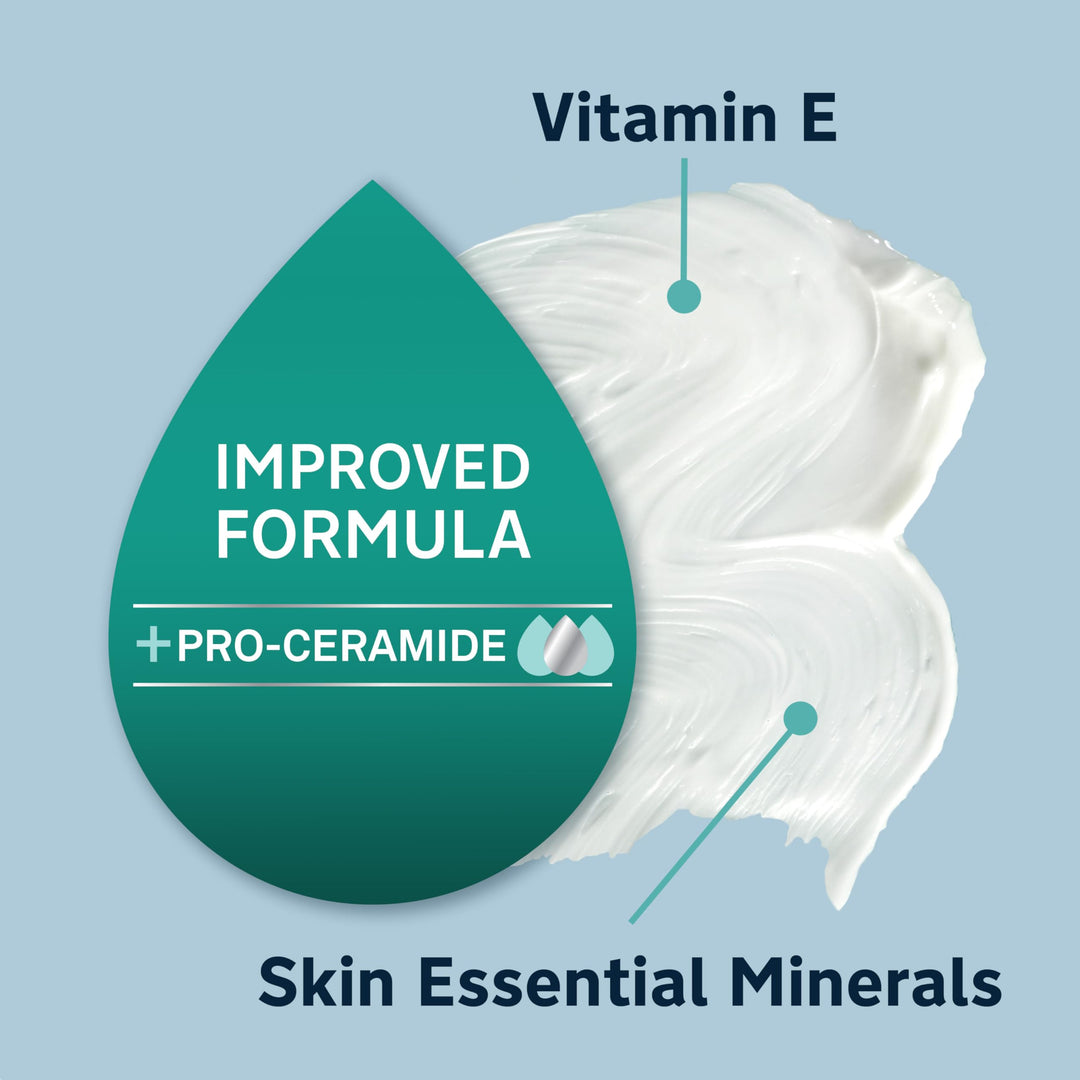 Intense Dry Skin Repair Lotion + Pro-Ceramide with Vitamin E & Minerals Helps to Repair Rough, Dry Skin, Fast Absorbing Lotion is Fragrance-Free and Non-Greasy, 16 fl. oz