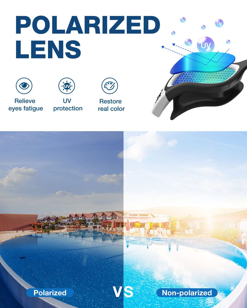 Swim Goggles, Upgraded G1 Polarized Swimming Goggles UV Protection Anti-fog Adjustable Strap for Men Women Adult Indoor or Outdoor (Polarized Mirror Gold Lens)