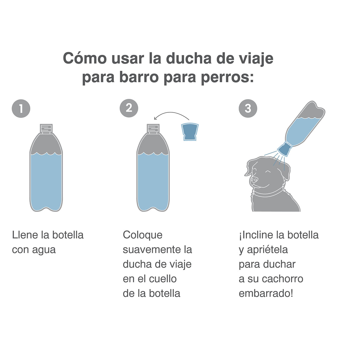 Portable Outdoor Shower for Dogs, Dog Grooming Tool, Pet Bathing Gear, Dog Travel Accessories, Hiking, Beach, OR Camping Supplies for Pets, Works with 2 Liter Soda Bottle, Mud Dog Shower