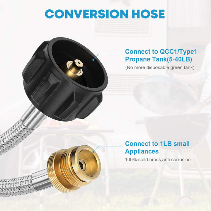 5FT POL Propane Adapter Hose with Gauge 1lb to 20lb Converter, Stainless Braided Propane Hose for Buddy Heater, Coleman Stove, Tabletop Grill and More 1 LB Portable Appliance to 5-100 LB Tank