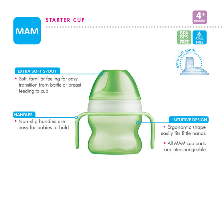 Starter Cup (1 Count), Sippy Cup, Drinking Cup with Extra-Soft Spill-Free Spout and Non-Slip Handles, for Boys 4+ Months, Five Ounces, Blue