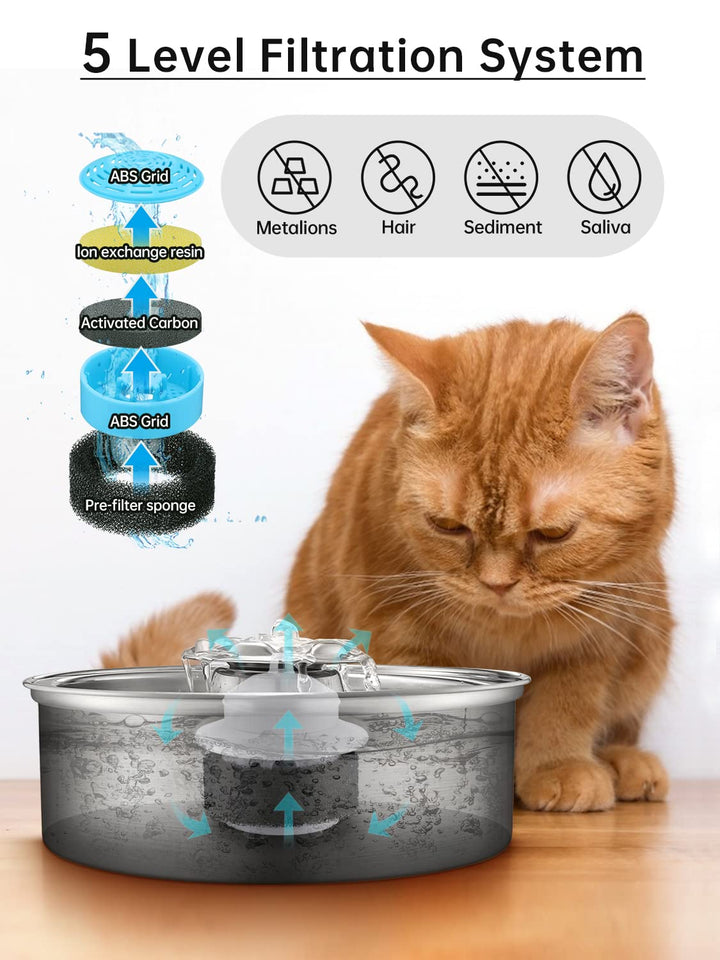 Cat Water Fountain,Stainless Steel 2.0L/67oz Automatic Circulating Pet Water Fountain,Ultra-Quiet Pump with LED Light,Dishwasher Safe,Cat Fountain Suitable for Cat and Puppy (2L Cat Fountain)
