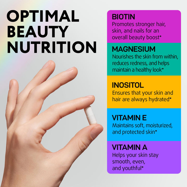Biotin 10,000 mcg Supplement for Hair Growth with Collagen & Keratin for Hair Loss & Thinning Hair - Hair Skin and Nails Vitamins for Women & Men - Healthy Regrowth, Skin Glow & Nail Repair - 60 Pills