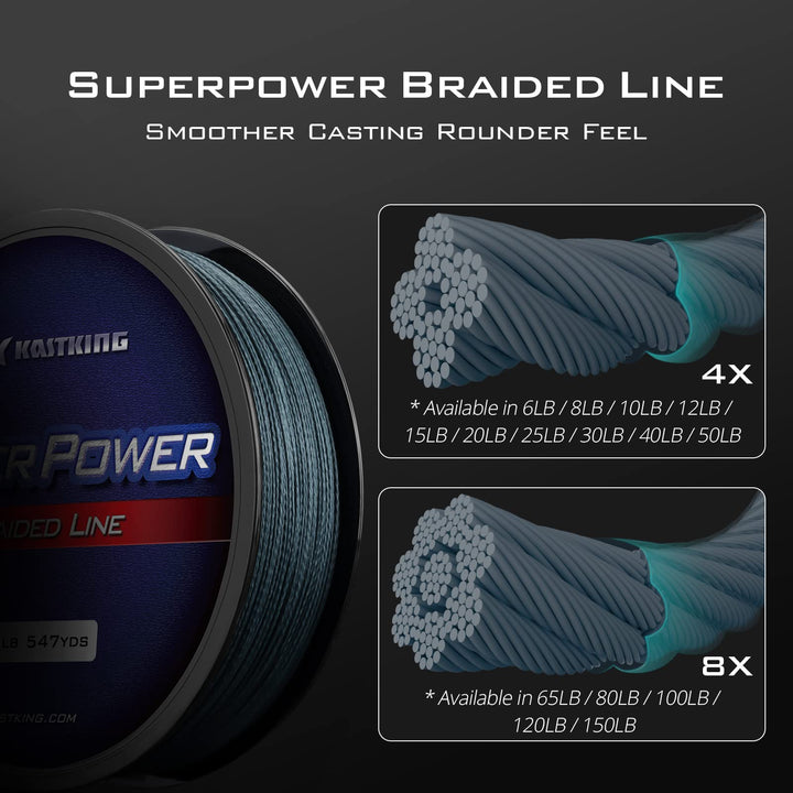 Superpower Braided Fishing Line,Low-Vis Gray,20 LB,327 Yds
