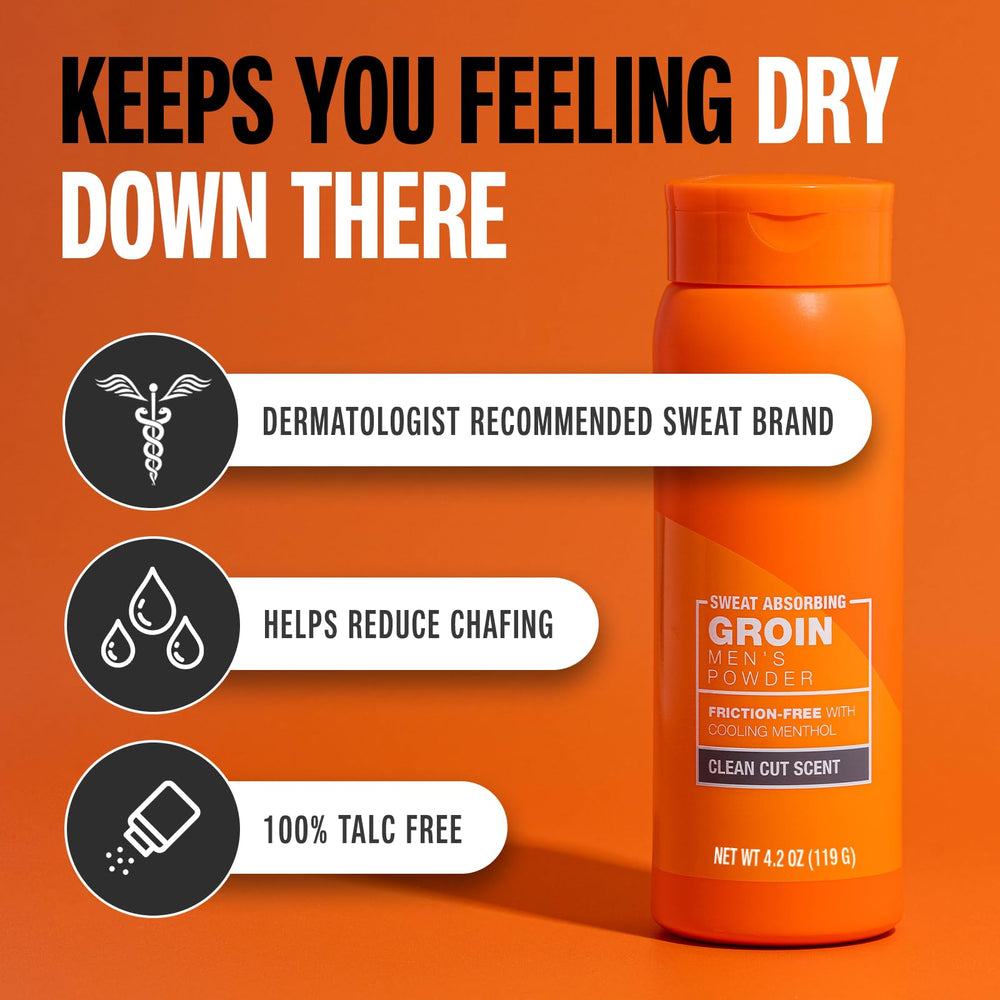 Sweat Absorbing Groin Powder (For Men) - Designed for Maximum Sweat Absorption - Mess and Friction Free, Stop Chafing
