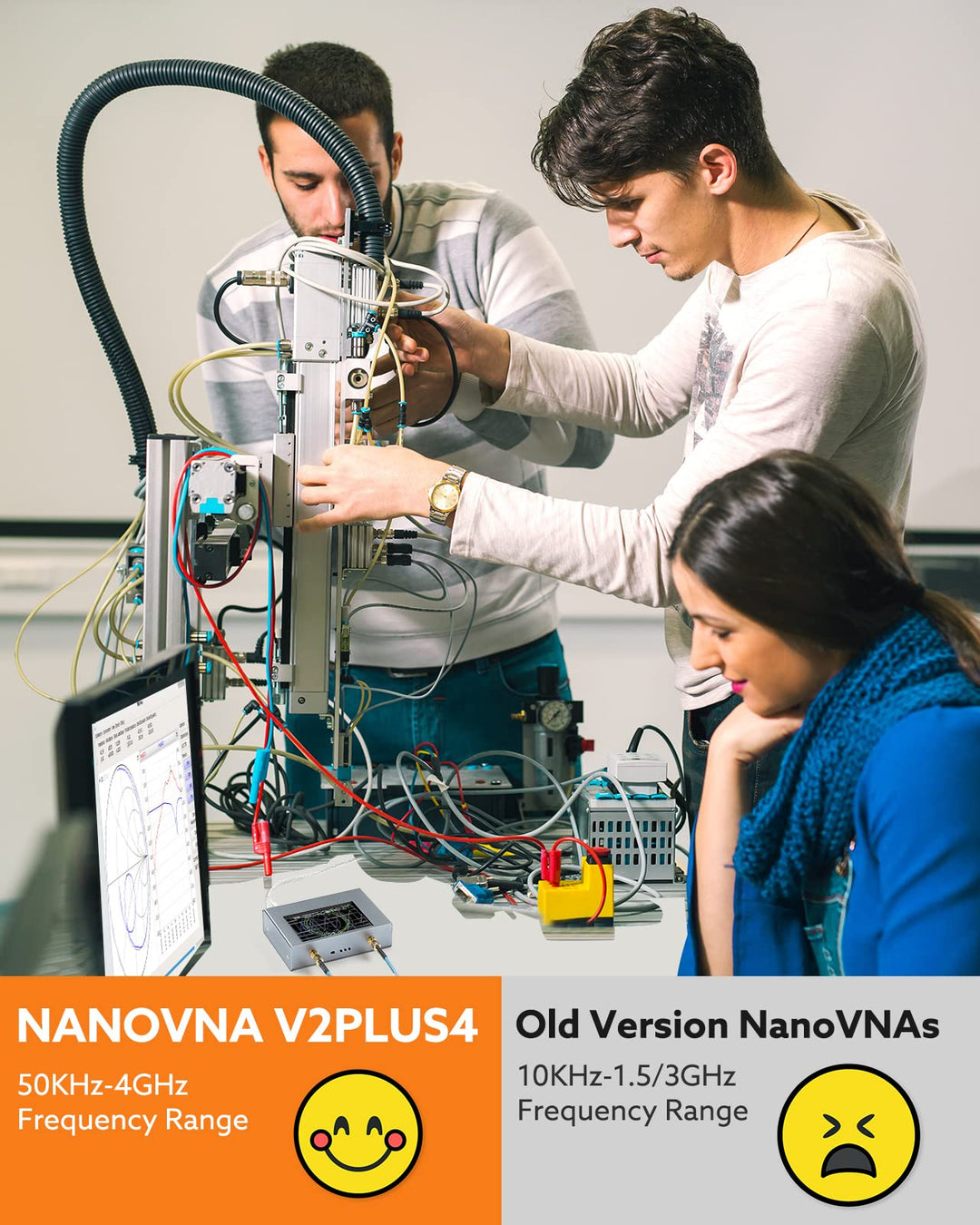 Upgraded NanoVNA V2 Plus4, 50 KHz-4 GHz Vector Network Analyzer with RF Test Board - 4 Touchscreen Antenna Analyzer 3200mAh, Measuring S Parameters HF VHF UHF SWR Phase Delay Smith Chart