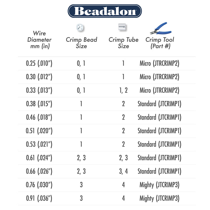23 Strand Stainless Steel Bead Stringing Wire, Satin Copper