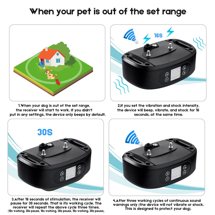 GPS Wireless Dog Fence, Electric Dog Fence with GPS, Range 100-3300 ft, Adjustable Warning Strength, Rechargeable, Pet Containment System, Harmless and Suitable for All Dogs