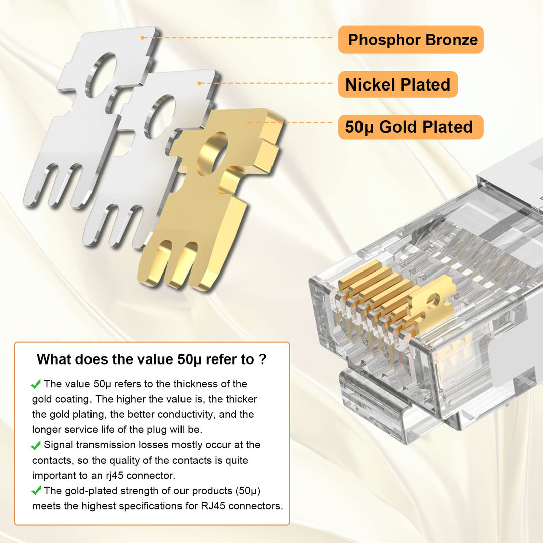 (Gen 1 CAT6A/CAT7 Shielded Connector with Strain Relief Boots 25-Pack, Non-Pass Through RJ45 Ethernet Ends 3-Prong 50u Gold Plated 8P8C Modular Plugs for FTP/STP Cable