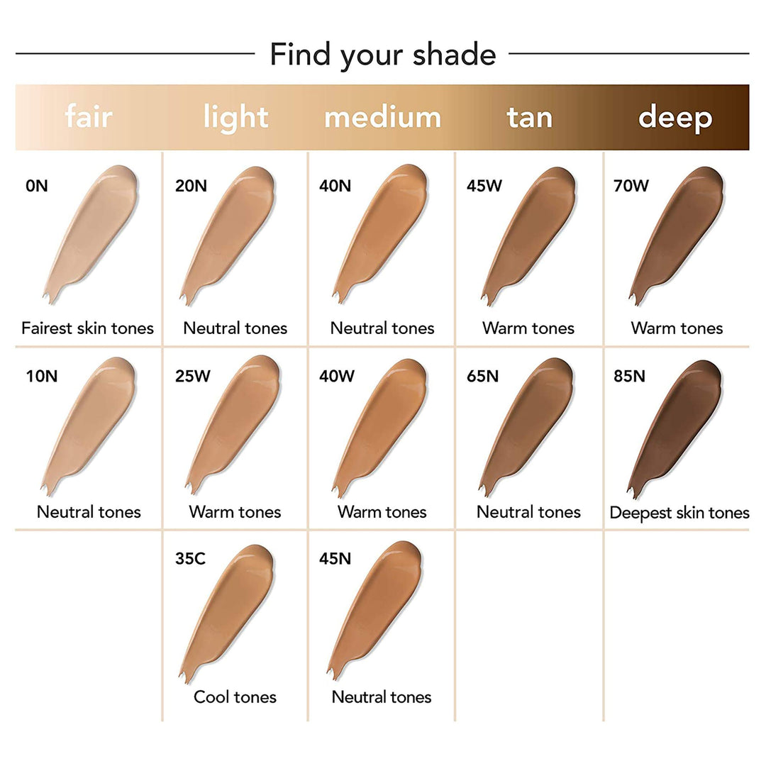Leg and Body Makeup Foundation with SPF 25, 40W Medium Golden, 3.4 Fl. Oz.
