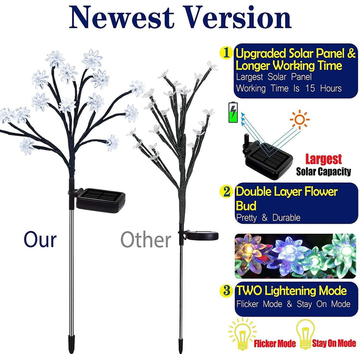 Newest Solar Powered Decorative Lights with Larger Solar Capacity for Tree, Landscape, Outdoor, Garden, Pathway, Patio, Front Yard Decoration(2 Pack)