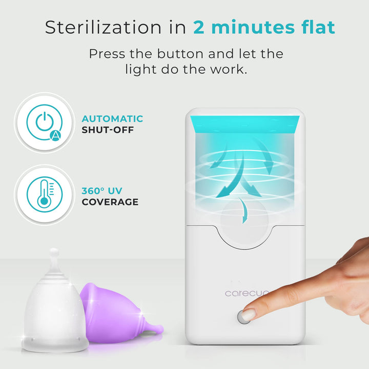 Menstrual Cup Sterilizer - Modern Menstrual Cup Cleaner Unscented Sanitizer - 2-Minute Automatic Steam Wash - Holder Fits Small Soft & Large Period Disc (UV)