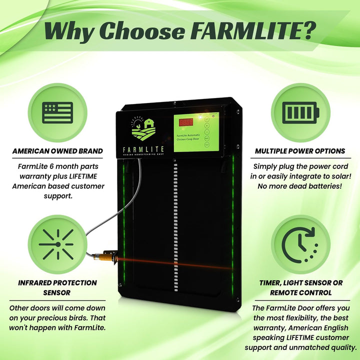 Automatic Chicken Coop Door Opener | Non-Battery Powered Automatic Chicken Door (Dark Black, Opening Size (8.5 Width x 13 Height))
