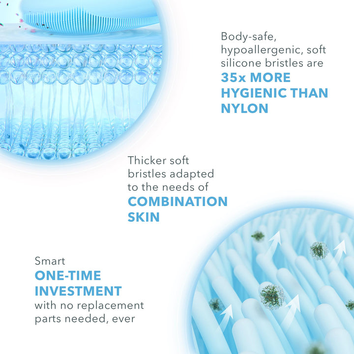 LUNA 3 Facial Cleansing Brush | Combination skin | Anti Aging Face Massager | Enhances Absorption of Facial Skin Care Products|For Clean&Healthy Face Care|Simple&Easy|Waterproof|Battery Powered