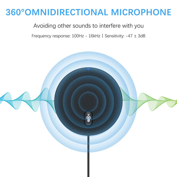 USB Conference Microphone, 360° Omnidirectional Condenser PC Microphones with Mute Plug & Play Compatible with Mac OS X Windows for Video Conference,Gaming,Chatting,Skype