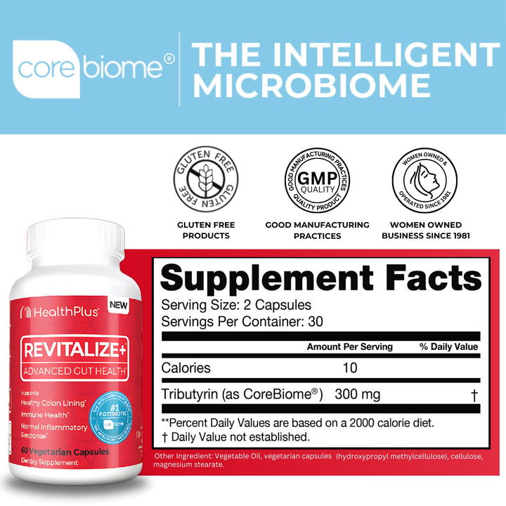 Revitalize+ Corebiome Tributyrin Postbiotics for Complete Digestive Health, Leaky Gut, Colon | Gut Health Supplements for Men & Women | 60 Capsules, 30 Servings