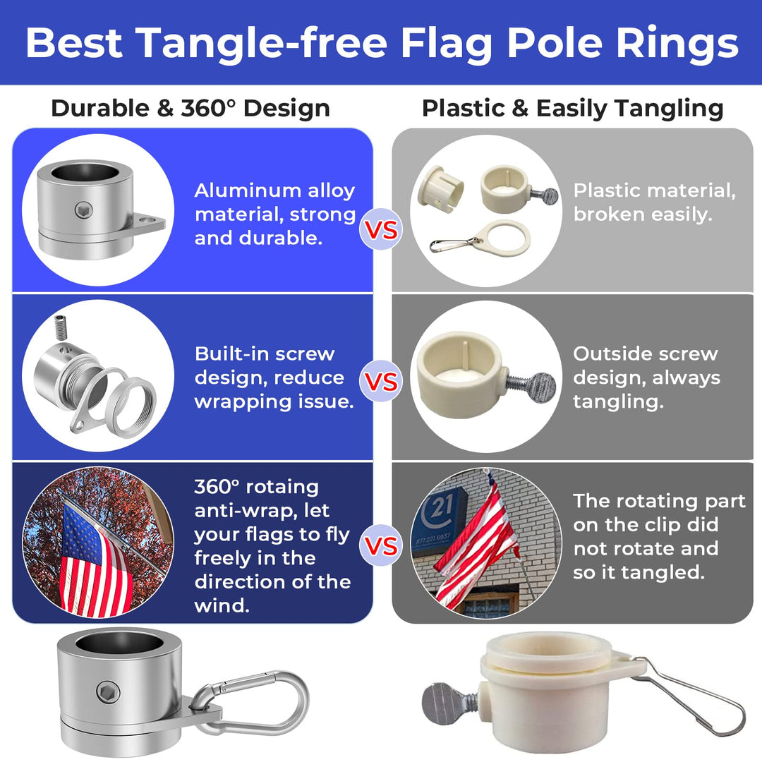 Flag Pole Rings 2 Pcs, Aluminum Alloy Flag Pole Clips, 360° Rotating Anti-Wrap Flagpole Flag Mounting Rings, Spinning Flag Pole Kit with Carabiner for 0.75-1.02 Inch Diameter Flagpole, Silver