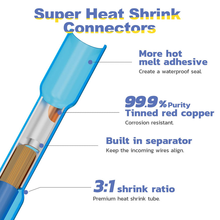 500PCS Blue Heat Shrink Butt Connectors AWG16-14, Marine Grade Heat Shrink Wire Connectors,Tinned Red Copper 0.8mm,Waterproof Insulated Crimp Butt Splice Electrical Connectors