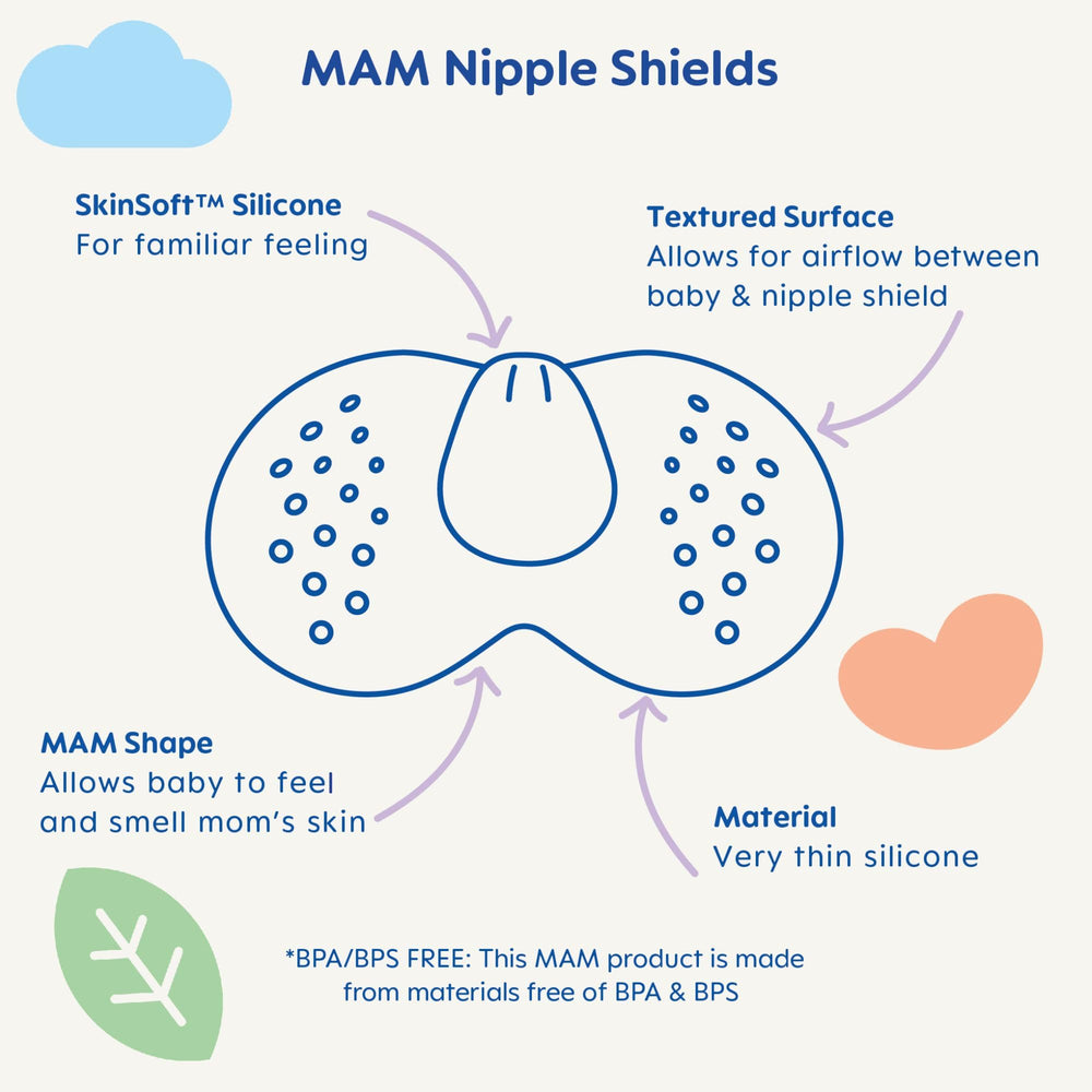 Breastfeeding Nipple Shields with Sterilizing Storage Case, Nipple Shields for Nursing Newborn, Size 2 Large 23mm, 2-Count, Clear
