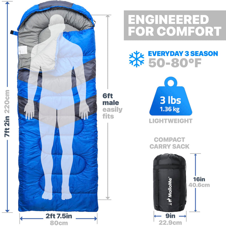 Sleeping Bags for Adults Cold Weather & Warm - Backpacking Camping Sleeping Bag for Kids 10-12, Girls, Boys - Lightweight Compact Camping Essentials Gear Accessories Hiking Sleep Must Haves