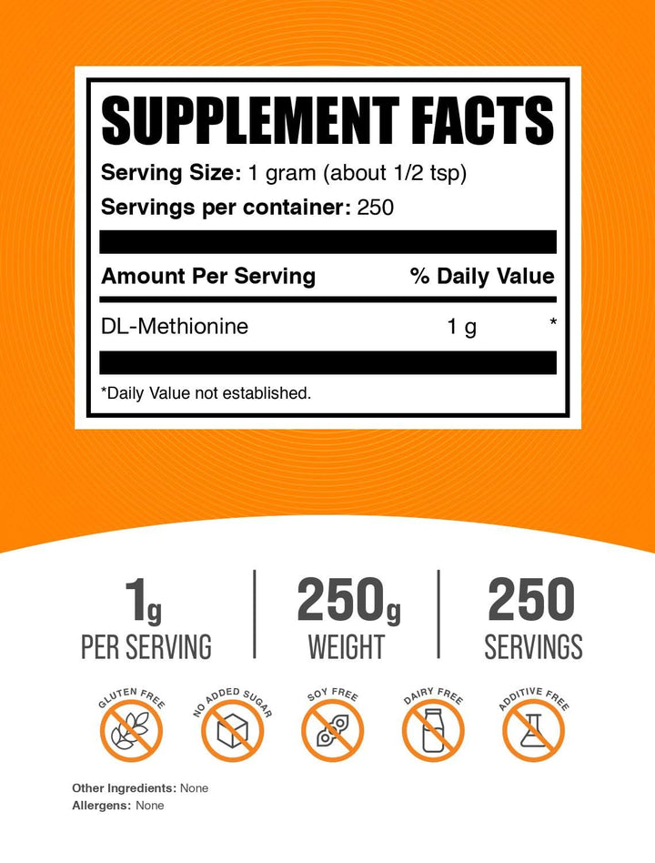 .com DL-Methionine Powder - Methionine Supplement, Amino Acids and Choline Supplement - Gluten Free, 1000mg per Serving, 250g (8.8 oz) (Pack of 1)