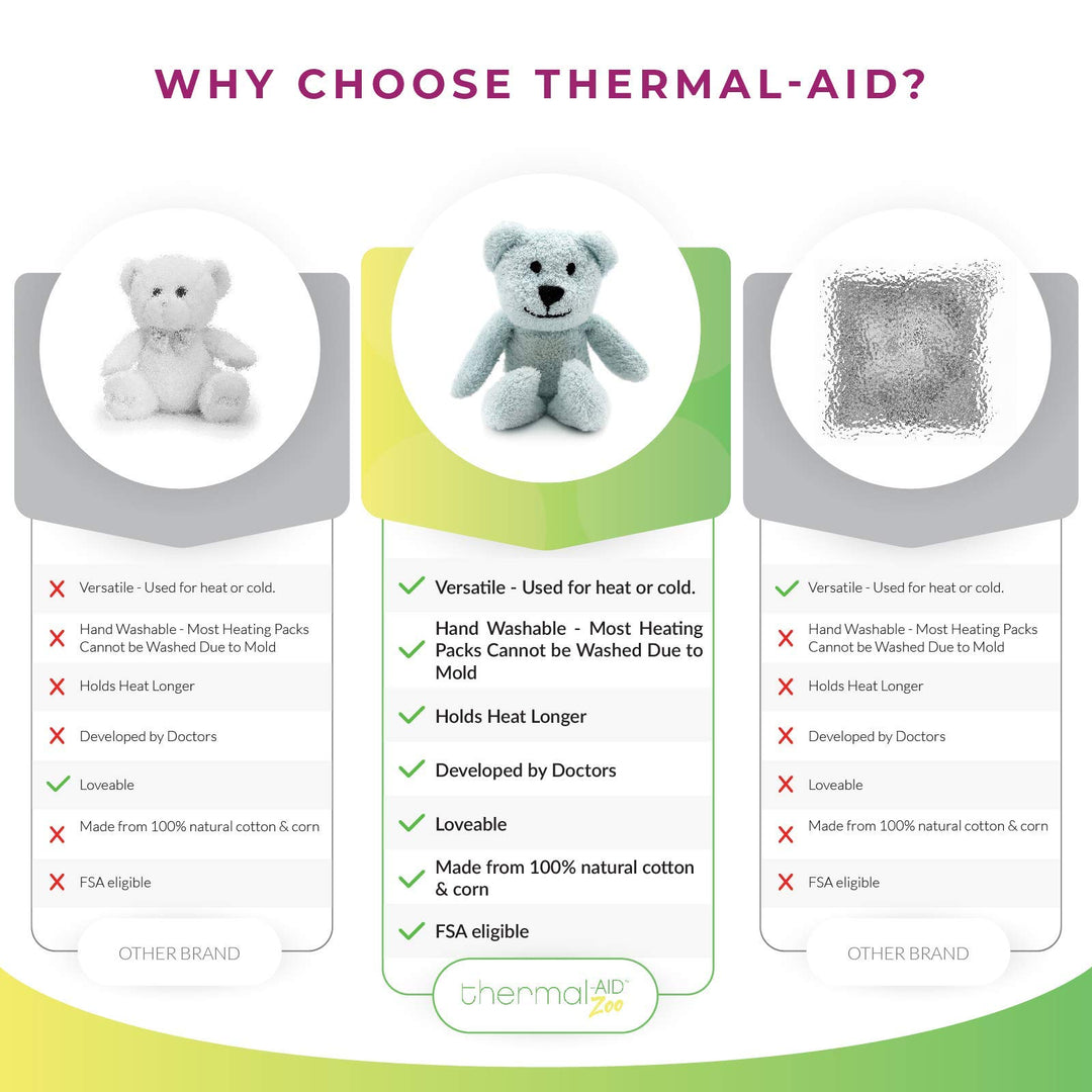 Zoo — Mini Buckley The Blue Bear — Kids Hot and Cold Pain Relief Boo Boo Tool — Heating Pad Microwavable Stuffed Animal and Cooling Pad — Easy Wash, Natural Sleep Aid