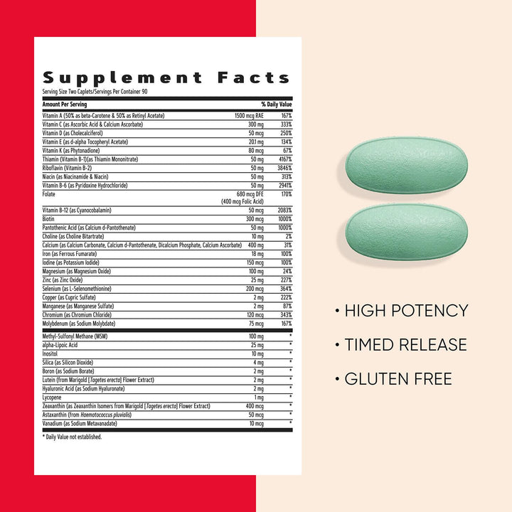 Women’s Active Multivitamin Clinically Proven for Nutrition, Exercise Recovery, Energy Production, Bone Health, Beauty, Immune, Biotin, Iron, Zinc, 180 Caplets