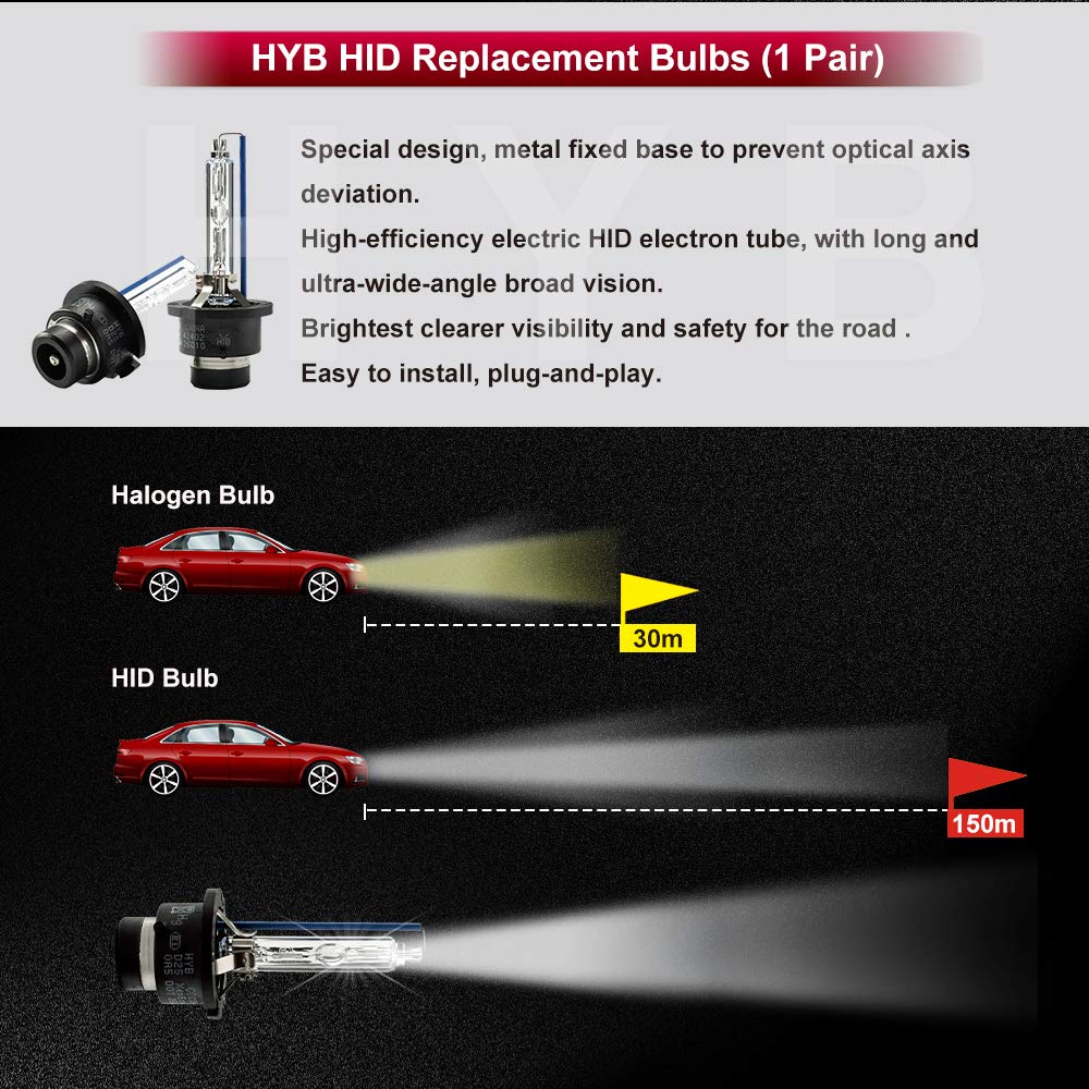 HYB D2S HID Bulbs, 8000K 20000LM Diamond White Xenon Replacement D2S HID Headlight Bulb, Low Beam 66240 85122UB 66040 Car Headlamps, IP68 Waterproof Design (Pack of 2)