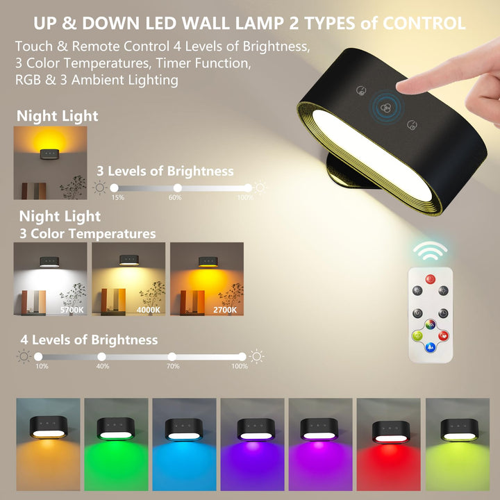 LED Desk Lamp, Cordless Lamp with 3 Lighting Modes 3 Brightness Levels, Rechargeable Reading Lamp with Adjustable Arm & USB Charge Port, Foldable Eye Caring Table Light for Home Office Study