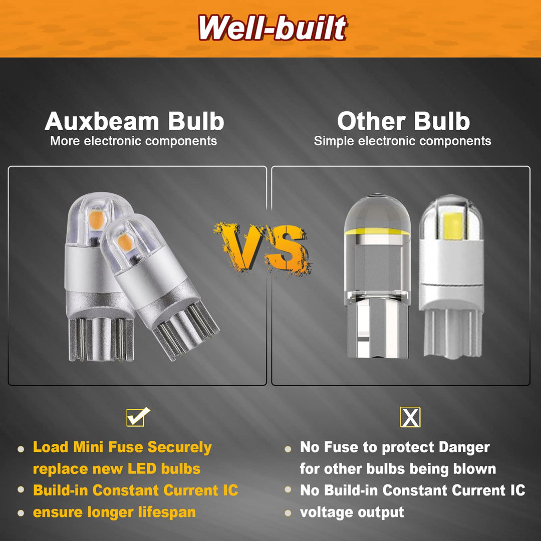 194 LED Bulbs Amber Yellow, Non-Polarity Extremely Bright 168 W5W Car Interior Lights, T10 LED Replacement Bulb for License Plate lights, Dome Map Light, Dashboard Lights