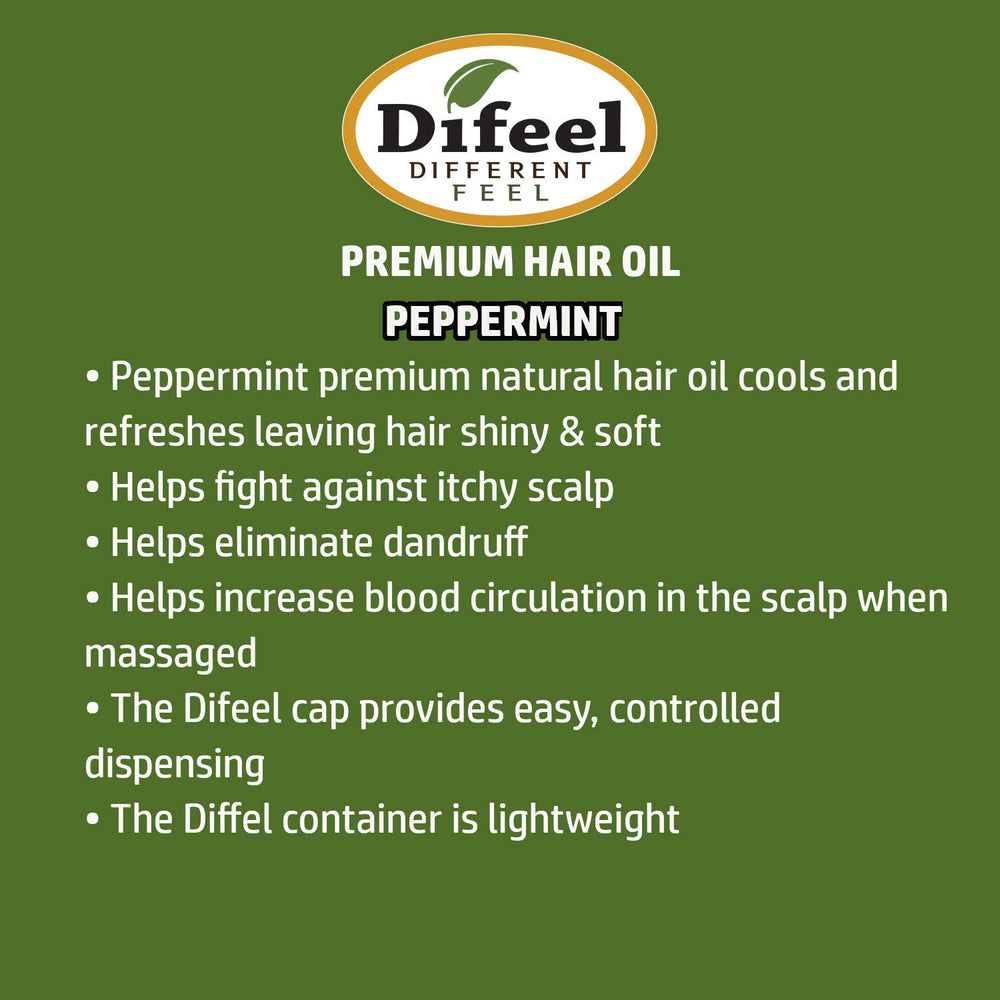 Premium Natural Hair Care Oil, Peppermint