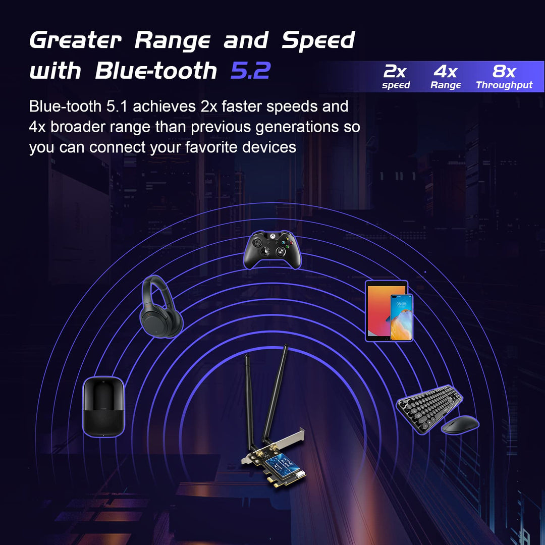 WiFi 6E PCIe WiFi Card AX210NGW Bluetooth 5.2 AX5400M 802.11ax Tri-Band 6G/5.8G/2.4GHz 6dBi Antenna PCIE Wireless Network Cards for Desktop PC Support Windows 11/10 64-bit