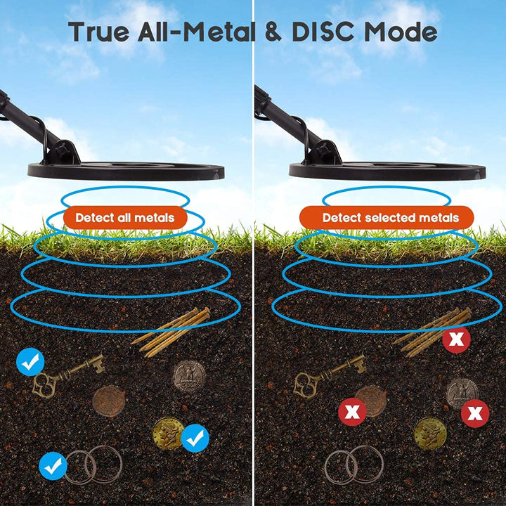Professional Metal Detector for Adults & Kids with Headphone, Gold Detector Silver Finder, Waterproof 10 Search Coil, 41-53 Adjustable Stem Pinpoint Disc & All Metal Mode Gifts for Men Dad