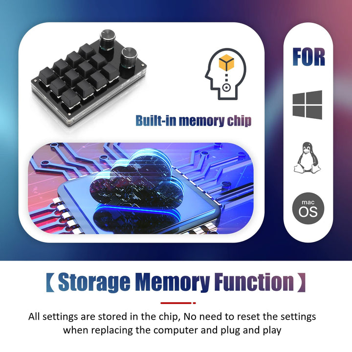 12 Keys Programmable Keyboard,Multifunctional USB Mechanical Gaming Keyboard,One-Hand Macro Mechanical Keyboard with Memory Function,for Editing,Gaming,Industry,Office,Speculate in Stocks